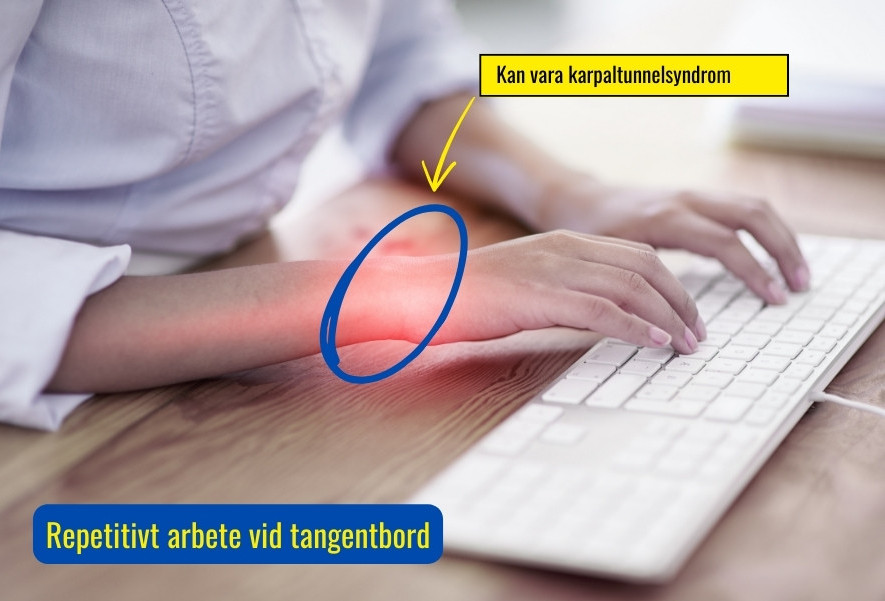 Smärta i handleden vid långvarigt arbete vid tangentbordet